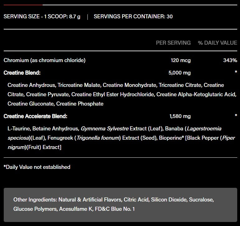 5% Nutrition Rich Piana Crea-Ten | Legendary Series, 261g | creatin.shop