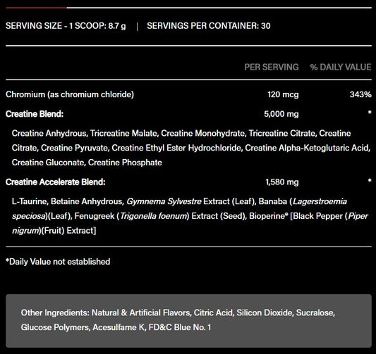5% Nutrition Rich Piana Crea-Ten | Legendary Series, 261g | creatin.shop